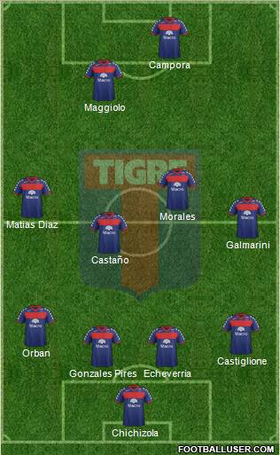 Tigre Formation 2012