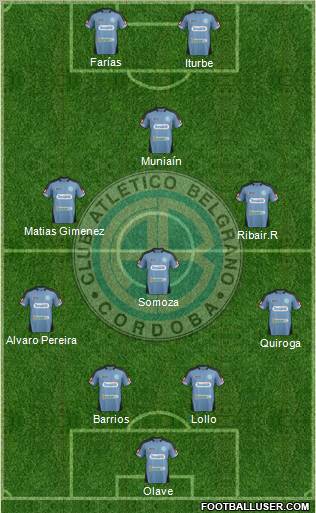 Belgrano de Córdoba Formation 2012