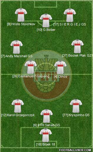 Poland Formation 2012