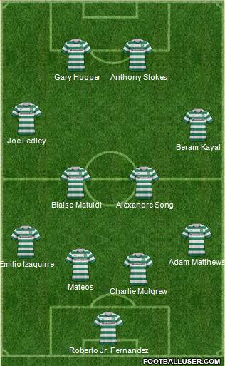 Celtic Formation 2012