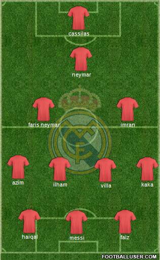 Real Madrid C.F. Formation 2012