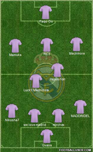 Real Madrid C.F. Formation 2012