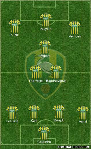 ADO Den Haag Formation 2012