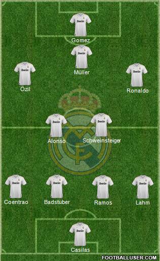 Real Madrid C.F. Formation 2012