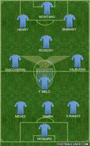 S.S. Lazio Formation 2012