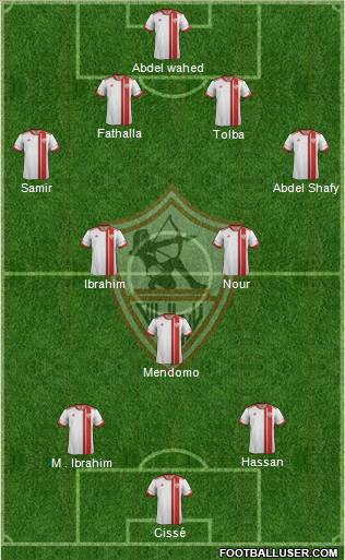 Zamalek Sporting Club Formation 2012