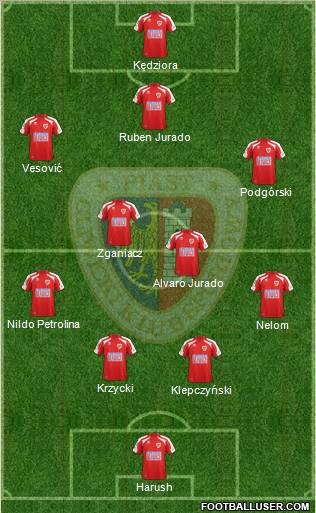 Piast Gliwice Formation 2012