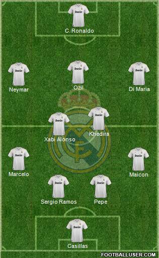 Real Madrid C.F. Formation 2012