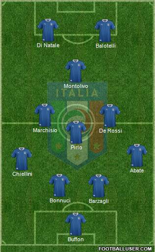 Italy Formation 2012