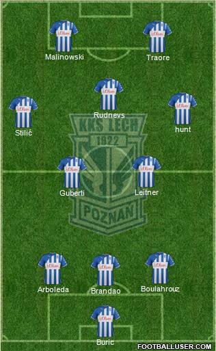 Lech Poznan Formation 2012