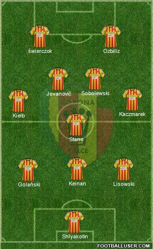 Korona Kielce Formation 2012