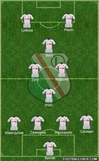 Legia Warszawa Formation 2012