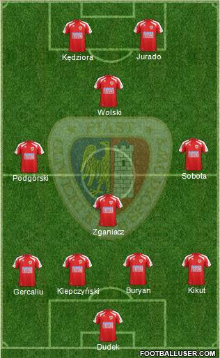 Piast Gliwice Formation 2012