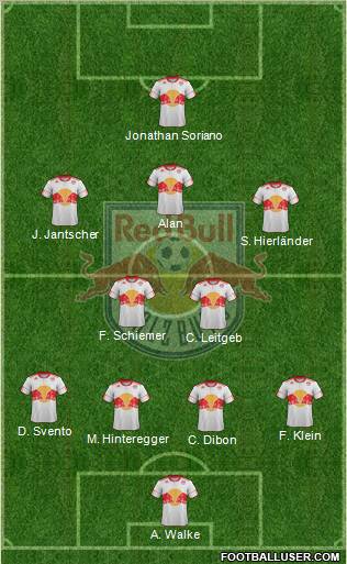 FC Salzburg Formation 2012