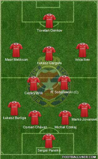 Wisla Krakow Formation 2012