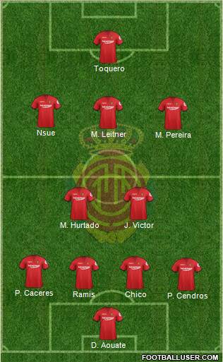 R.C.D. Mallorca S.A.D. Formation 2012