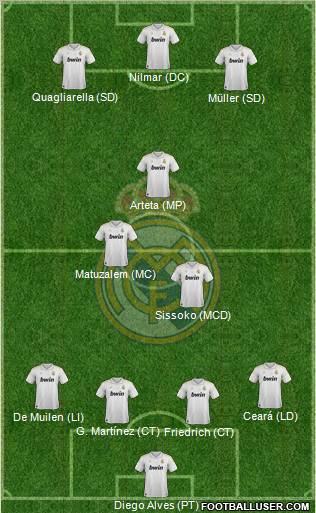 Real Madrid C.F. Formation 2012