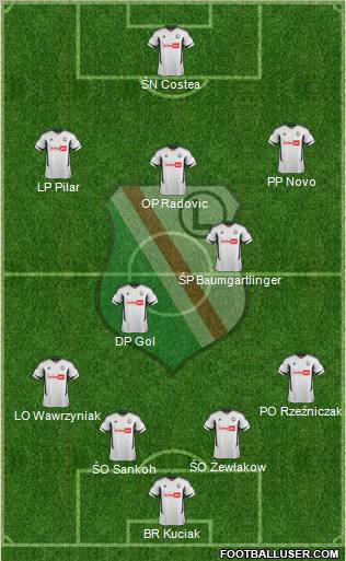 Legia Warszawa Formation 2012