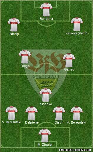 VfB Stuttgart Formation 2012