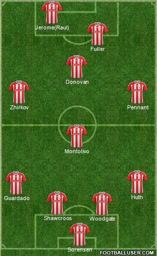 Stoke City Formation 2012