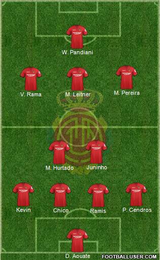 R.C.D. Mallorca S.A.D. Formation 2012