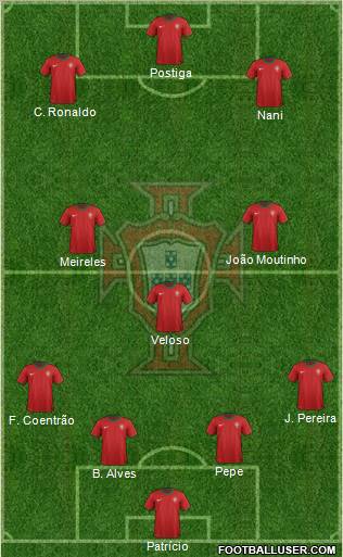 Portugal Formation 2012