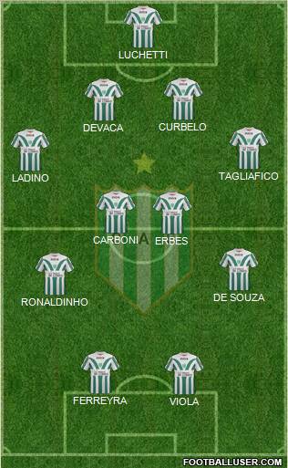 Banfield Formation 2012