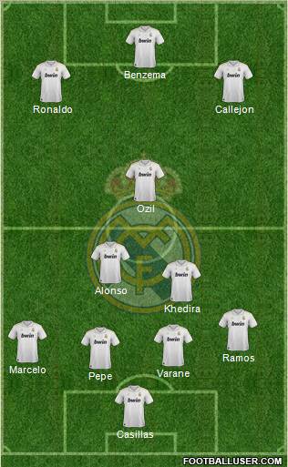 Real Madrid C.F. Formation 2012