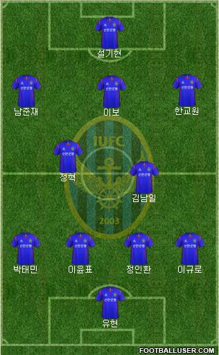 Incheon United Formation 2012