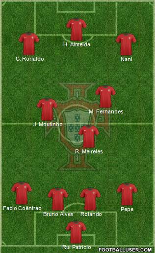 Portugal Formation 2012