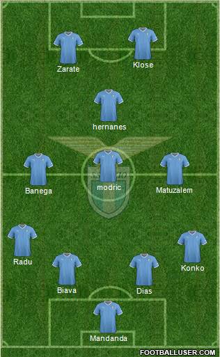 S.S. Lazio Formation 2012