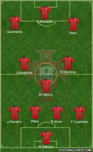 Portugal Formation 2012