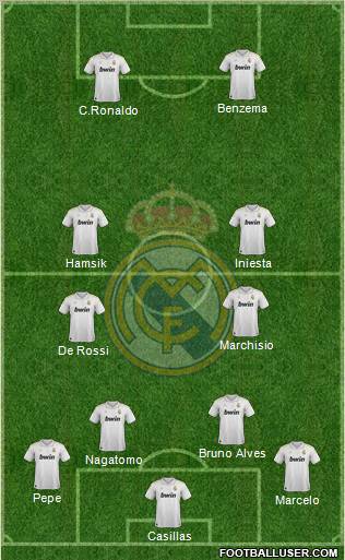 Real Madrid C.F. Formation 2012