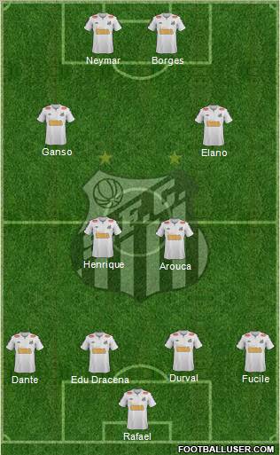 Santos FC Formation 2012