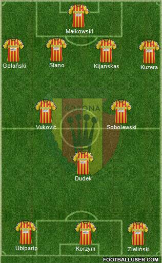 Korona Kielce Formation 2012