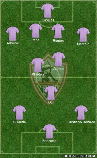 Zamalek Sporting Club Formation 2012