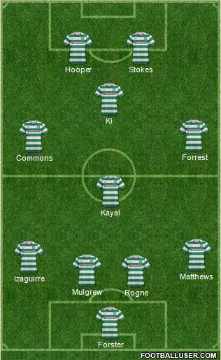 Celtic Formation 2012