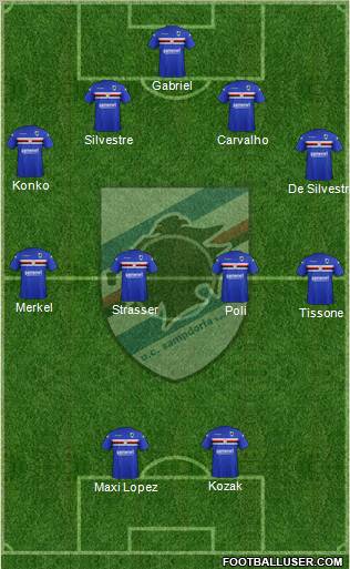 Sampdoria Formation 2012