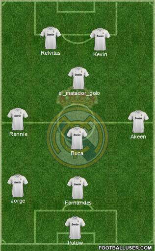 Real Madrid C.F. Formation 2012