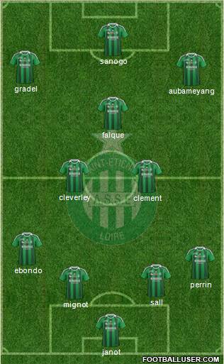 A.S. Saint-Etienne Formation 2012