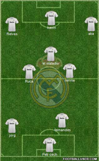 Real Madrid C.F. Formation 2012