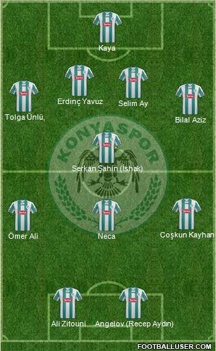 Konyaspor Formation 2012