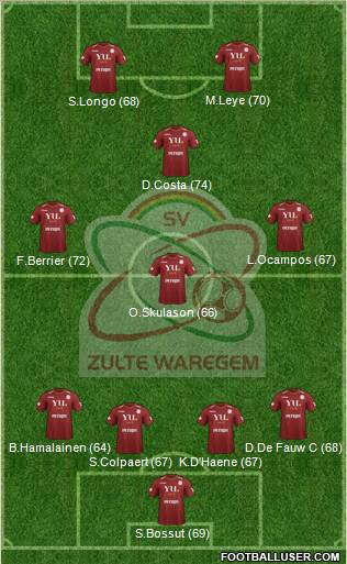 SV Zulte Waregem Formation 2012