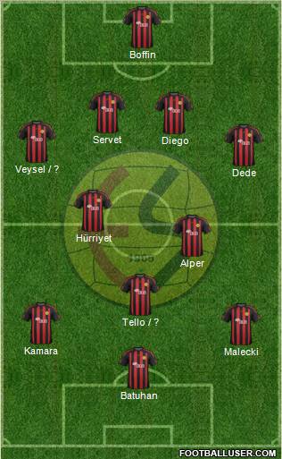 Eskisehirspor Formation 2012