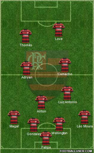 CR Flamengo Formation 2012