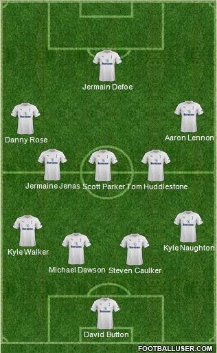 Tottenham Hotspur Formation 2012