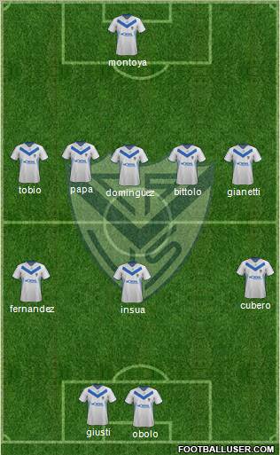 Vélez Sarsfield Formation 2012