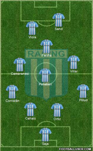 Racing Club Formation 2012