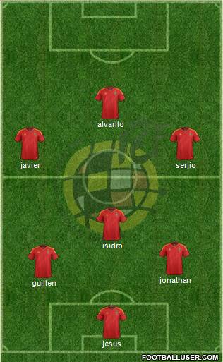 Spain Formation 2012