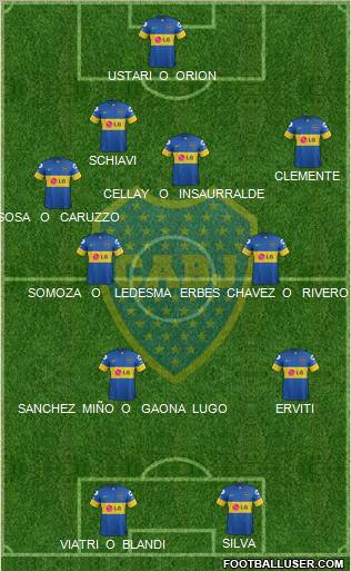 Boca Juniors Formation 2012